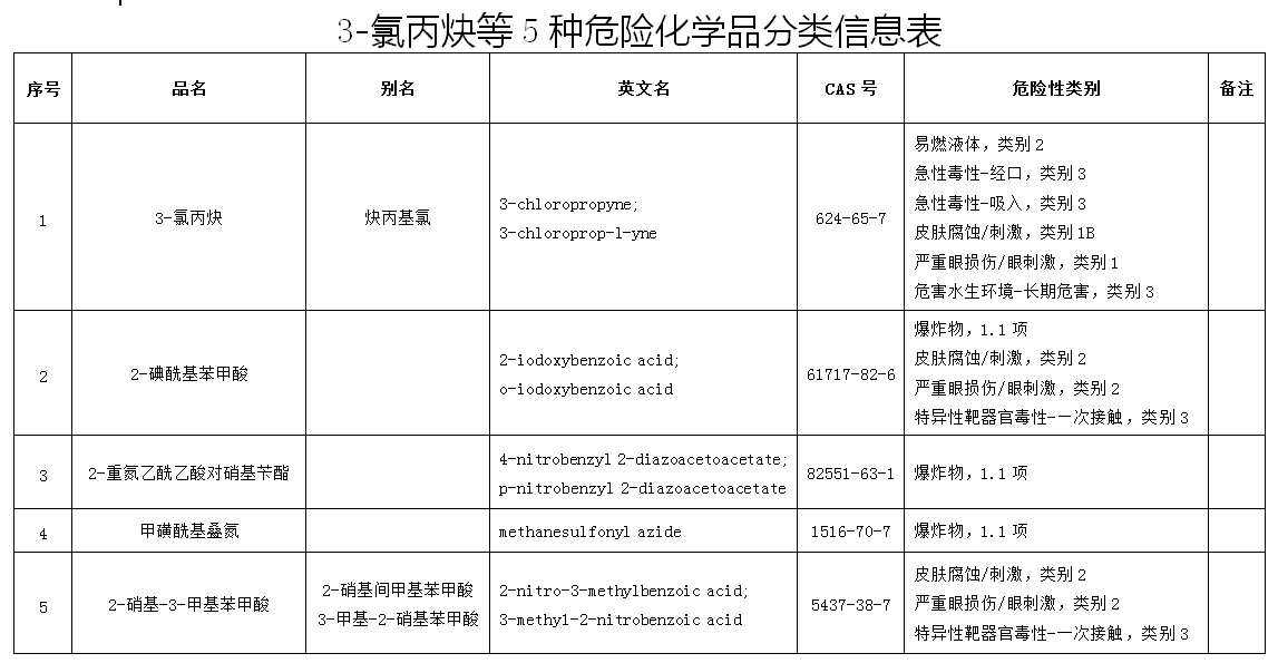 QQ浏览器截图20260506164408.png